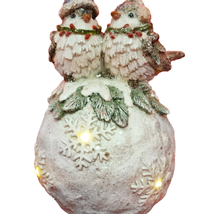 Robins sit on Christmas Bauble CH676 AT beechmount garden centre